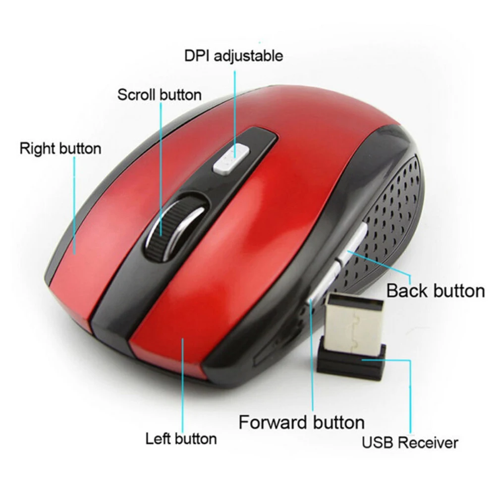 Bezdrôtové Herné Myšou 1200DPI 2.4 GHz Optická USB Prijímač Myši pre PC, Notebook, Bezdrôtová Počítačová Myš Obrázok 2