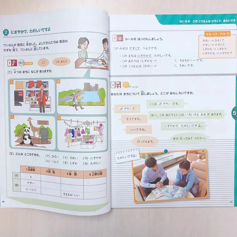 MARUGOTO Japonský Jazyk a Kultúra Úvod Úroveň A2 JLPT BJT Traing Opierať o Knihe Obrázok 4